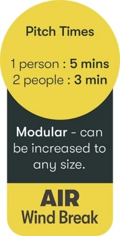 Quest Falcon AirShield 500 (3 Panels) A1038 15 Quest Falcon AirShield 500 (3 Panels) A1038 -Camping Essentials Shop a1038 9 midsize