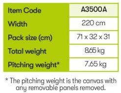 Quest Falcon Inflatable Air 220 Porch Awning A3500A -Camping Essentials Shop a3500a 10 midsize 1