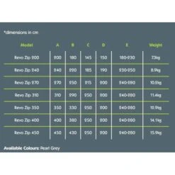 Kampa Revo-Zip Roll Out Awning 2019 19 Kampa Revo-Zip Roll Out Awning 2019 -Camping Essentials Shop kamparevo zipsizetable compressor 1